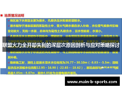 联盟火力全开却失利的深层次原因剖析与应对策略探讨
