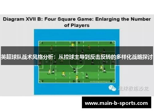 英超球队战术风格分析：从控球主导到反击反转的多样化战略探讨