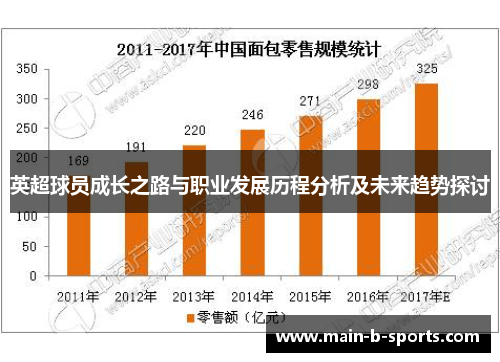 英超球员成长之路与职业发展历程分析及未来趋势探讨