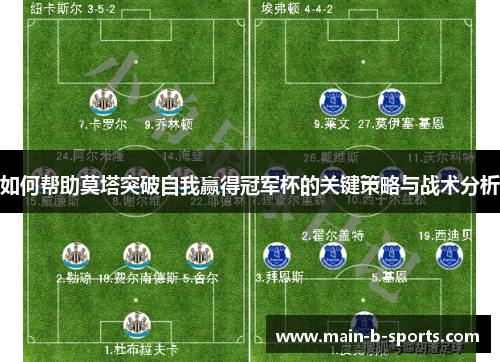如何帮助莫塔突破自我赢得冠军杯的关键策略与战术分析
