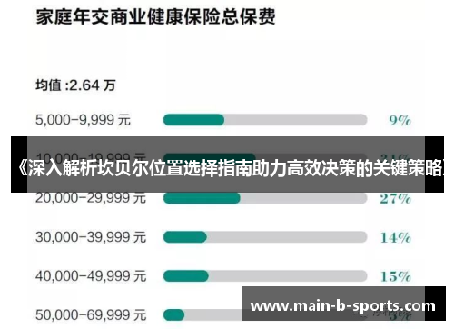 《深入解析坎贝尔位置选择指南助力高效决策的关键策略》