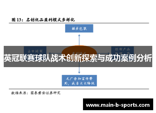 英冠联赛球队战术创新探索与成功案例分析